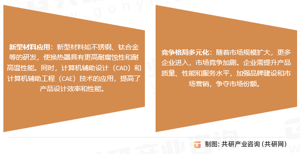 在石油化工、新能源等工业领域，对换热设备的需求持续增长，推动浮动盘管换热器市场扩大。如在新能源领域，随着锂电池等产业的发展，生产过程中对热量交换和温度控制的需求，促使企业采用高效换热器。随着生活水平提高和环保理念普及，民用建筑的供暖、空调等系统对高效、节能换热器的需求增加，为浮动盘管换热器提供了广阔市场空间。浮动盘管换热器行业发展趋势