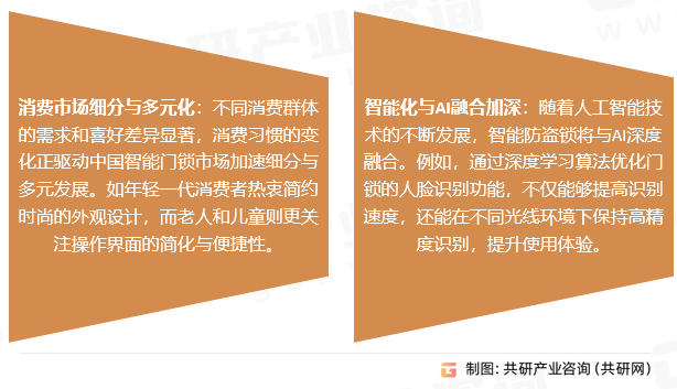智能防盗锁行业发展趋势