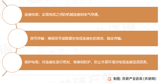 电缆接续器件功能