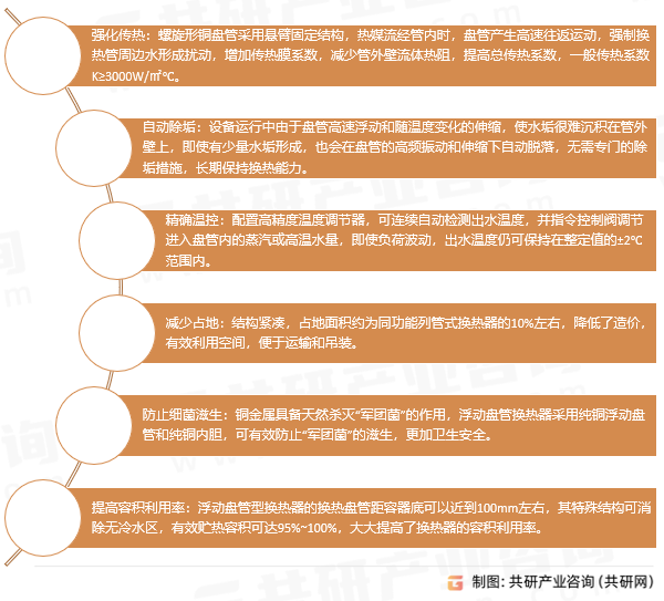 浮动盘管换热器技术特点