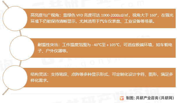 真空荧光显示器优势