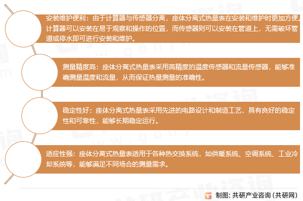 座体分离式热量表优点