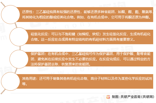 三乙基硅烷化学性质与用途