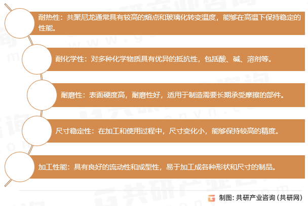 共聚尼龙特性
