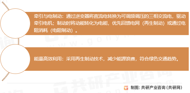 轨交牵引系统主要功能