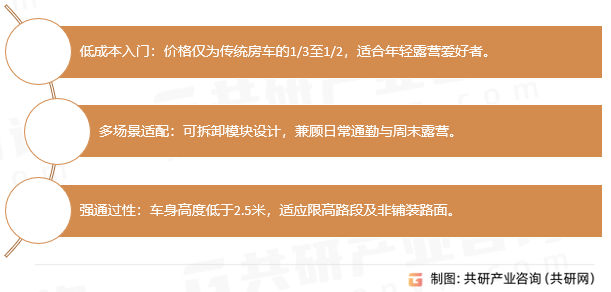 露营箱式房车优势