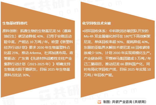 光阻干膜行业发展趋势
