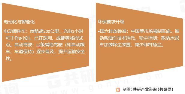 水泥车行业发展趋势
