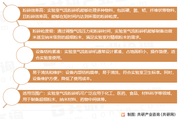 实验室气流粉碎机特点