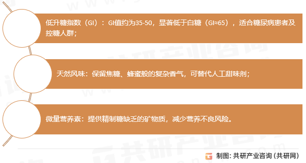 棕榈糖健康优势