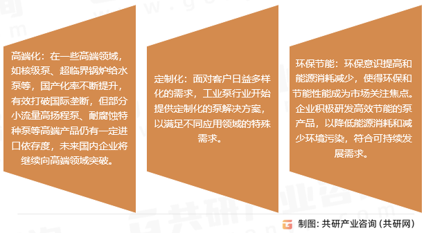 工业泵行业发展趋势