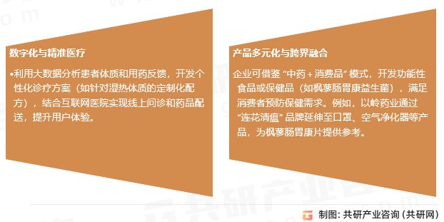 枫蓼肠胃康分散片行业发展趋势