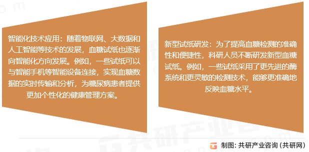 血糖试纸行业发展趋势