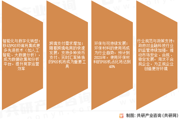 移动POS终端市场发展趋势