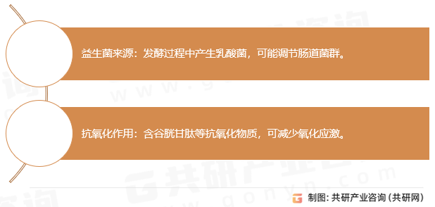发酵火腿健康效益