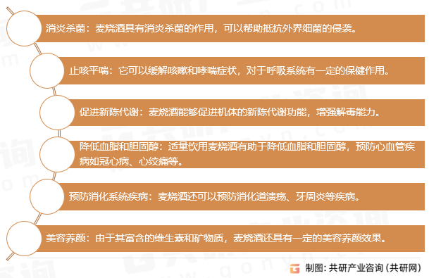 麦烧酒的功效与作用