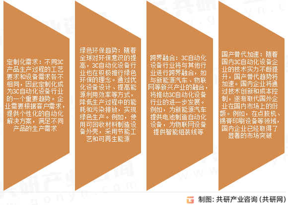 3C自动化设备市场发展趋势