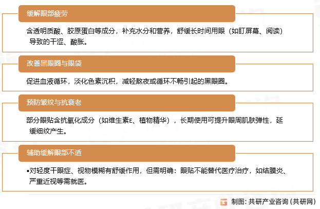 眼贴作用