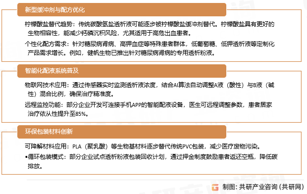 血液透析粉液行业发展趋势