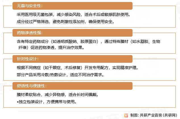 医用眼贴的优势与特点