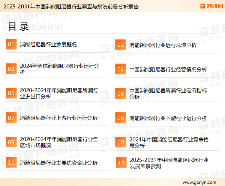 为确保消能阻尼器行业数据精准性以及内容的可参考价值，共研产业研究院团队通过上市公司年报、厂家调研、经销商座谈、专家验证等多渠道开展数据采集工作，并运用共研自主建立的产业分析模型，结合市场、行业和厂商进行深度剖析，能够反映当前市场现状、热点、动态及未来趋势，使从业者能够从多种维度、多个侧面综合了解当前消能阻尼器行业的发展态势。