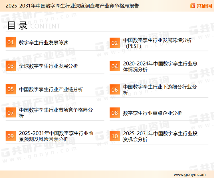 为确保数字孪生行业数据精准性以及内容的可参考价值，共研产业研究院团队通过上市公司年报、厂家调研、经销商座谈、专家验证等多渠道开展数据采集工作，并运用共研自主建立的产业分析模型，结合市场、行业和厂商进行深度剖析，能够反映当前市场现状、热点、动态及未来趋势，使从业者能够从多种维度、多个侧面综合了解当前数字孪生行业的发展态势。