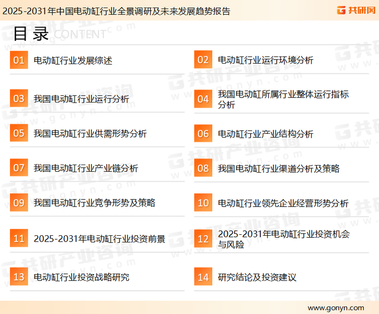 为确保电动缸行业数据精准性以及内容的可参考价值，共研产业研究院团队通过上市公司年报、厂家调研、经销商座谈、专家验证等多渠道开展数据采集工作，并运用共研自主建立的产业分析模型，结合市场、行业和厂商进行深度剖析，能够反映当前市场现状、热点、动态及未来趋势，使从业者能够从多种维度、多个侧面综合了解当前电动缸行业的发展态势。