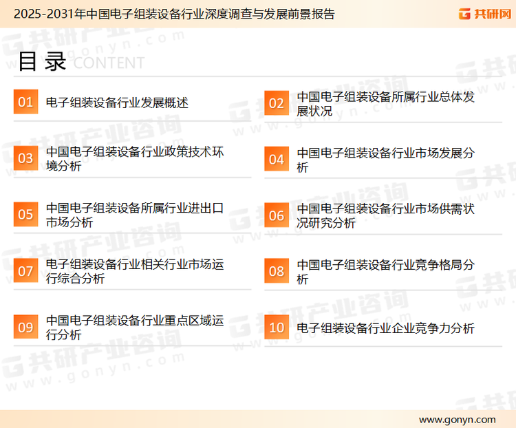 为确保电子组装设备行业数据精准性以及内容的可参考价值，共研产业研究院团队通过上市公司年报、厂家调研、经销商座谈、专家验证等多渠道开展数据采集工作，并运用共研自主建立的产业分析模型，结合市场、行业和厂商进行深度剖析，能够反映当前市场现状、热点、动态及未来趋势，使从业者能够从多种维度、多个侧面综合了解当前电子组装设备行业的发展态势。