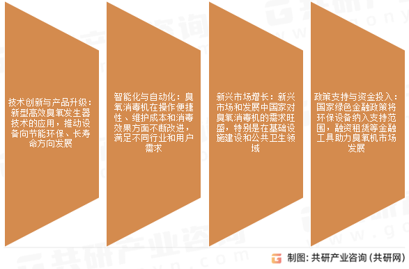臭氧机未来发展趋势