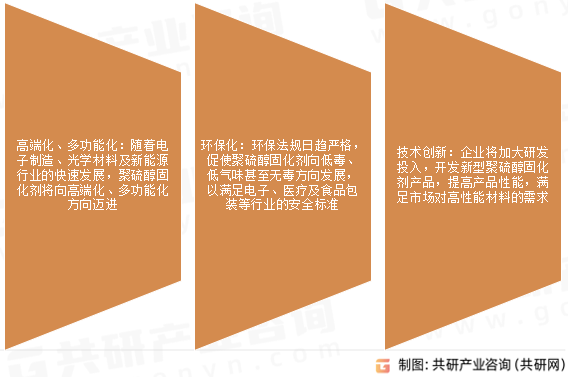 聚硫醇固化剂未来发展趋势