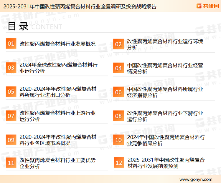 为确保改性聚丙烯复合材料行业数据精准性以及内容的可参考价值，共研产业研究院团队通过上市公司年报、厂家调研、经销商座谈、专家验证等多渠道开展数据采集工作，并运用共研自主建立的产业分析模型，结合市场、行业和厂商进行深度剖析，能够反映当前市场现状、热点、动态及未来趋势，使从业者能够从多种维度、多个侧面综合了解当前改性聚丙烯复合材料行业的发展态势。