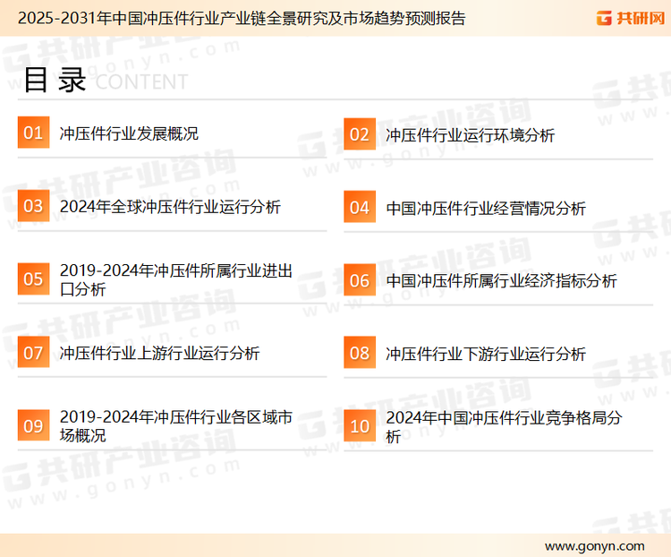 为确保冲压件行业数据精准性以及内容的可参考价值，共研产业研究院团队通过上市公司年报、厂家调研、经销商座谈、专家验证等多渠道开展数据采集工作，并运用共研自主建立的产业分析模型，结合市场、行业和厂商进行深度剖析，能够反映当前市场现状、热点、动态及未来趋势，使从业者能够从多种维度、多个侧面综合了解当前冲压件行业的发展态势。