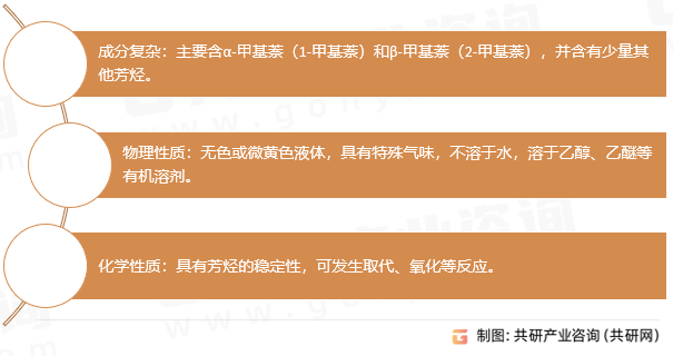 甲基萘油主要特点