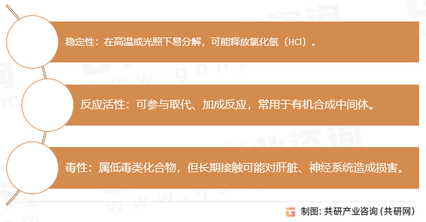 二氯丙烷溶剂物理化学性质