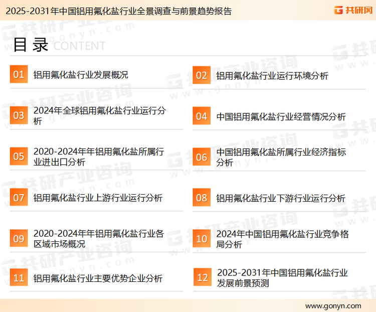 为确保铝用氟化盐行业数据精准性以及内容的可参考价值，共研产业研究院团队通过上市公司年报、厂家调研、经销商座谈、专家验证等多渠道开展数据采集工作，并运用共研自主建立的产业分析模型，结合市场、行业和厂商进行深度剖析，能够反映当前市场现状、热点、动态及未来趋势，使从业者能够从多种维度、多个侧面综合了解当前铝用氟化盐行业的发展态势。