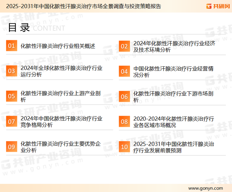 为确保化脓性汗腺炎治疗行业数据精准性以及内容的可参考价值，共研产业研究院团队通过上市公司年报、厂家调研、经销商座谈、专家验证等多渠道开展数据采集工作，并运用共研自主建立的产业分析模型，结合市场、行业和厂商进行深度剖析，能够反映当前市场现状、热点、动态及未来趋势，使从业者能够从多种维度、多个侧面综合了解当前化脓性汗腺炎治疗行业的发展态势。