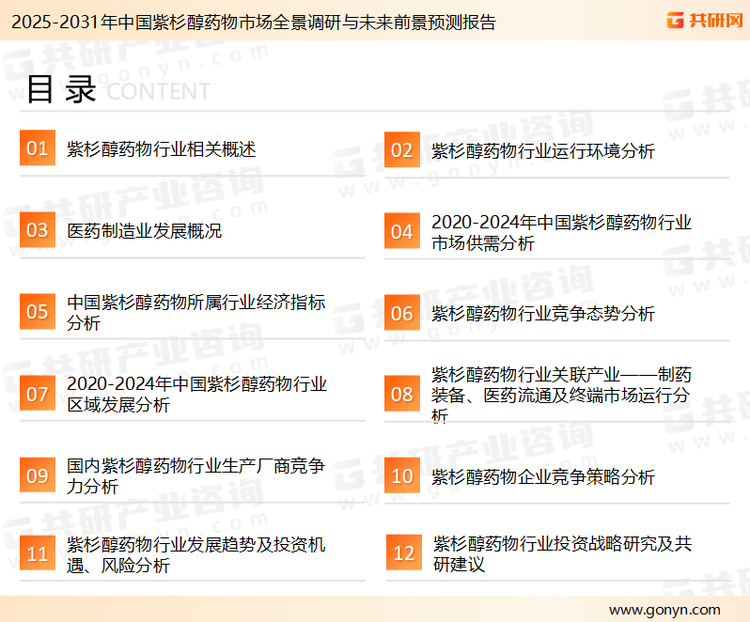 为确保紫杉醇药物行业数据精准性以及内容的可参考价值，共研产业研究院团队通过上市公司年报、厂家调研、经销商座谈、专家验证等多渠道开展数据采集工作，并运用共研自主建立的产业分析模型，结合市场、行业和厂商进行深度剖析，能够反映当前市场现状、热点、动态及未来趋势，使从业者能够从多种维度、多个侧面综合了解当前紫杉醇药物行业的发展态势。