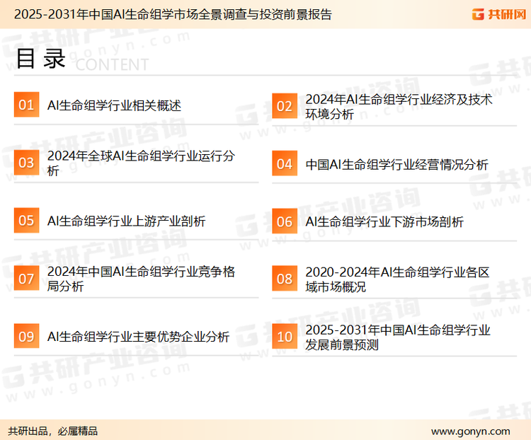 为确保AI生命组学行业数据精准性以及内容的可参考价值，共研产业研究院团队通过上市公司年报、厂家调研、经销商座谈、专家验证等多渠道开展数据采集工作，并运用共研自主建立的产业分析模型，结合市场、行业和厂商进行深度剖析，能够反映当前市场现状、热点、动态及未来趋势，使从业者能够从多种维度、多个侧面综合了解当前AI生命组学行业的发展态势。