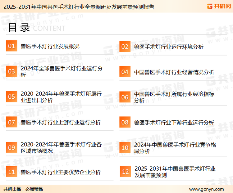 为确保兽医手术灯行业数据精准性以及内容的可参考价值，共研产业研究院团队通过上市公司年报、厂家调研、经销商座谈、专家验证等多渠道开展数据采集工作，并运用共研自主建立的产业分析模型，结合市场、行业和厂商进行深度剖析，能够反映当前市场现状、热点、动态及未来趋势，使从业者能够从多种维度、多个侧面综合了解当前兽医手术灯行业的发展态势。