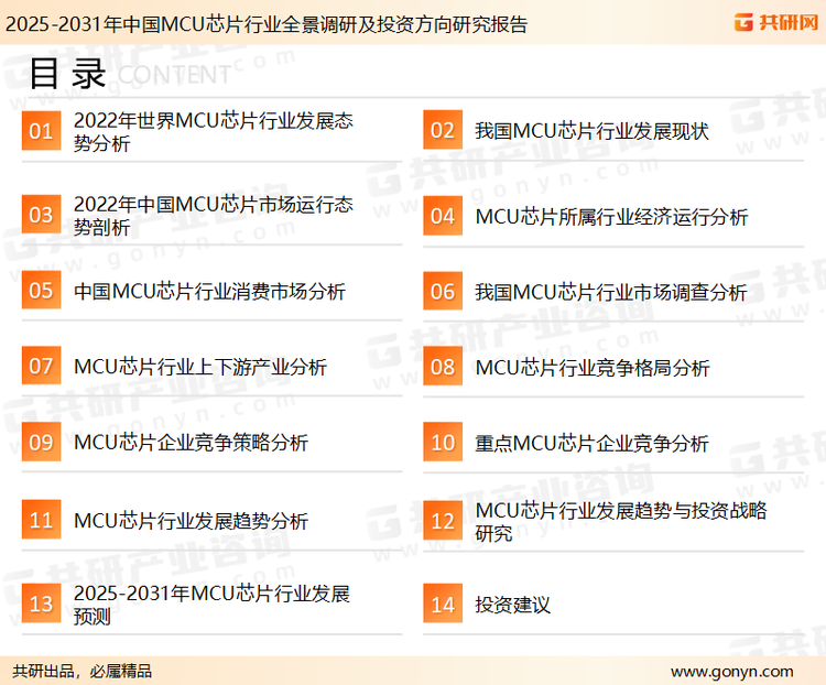 为确保MCU芯片行业数据精准性以及内容的可参考价值，共研产业研究院团队通过上市公司年报、厂家调研、经销商座谈、专家验证等多渠道开展数据采集工作，并运用共研自主建立的产业分析模型，结合市场、行业和厂商进行深度剖析，能够反映当前市场现状、热点、动态及未来趋势，使从业者能够从多种维度、多个侧面综合了解当前MCU芯片行业的发展态势。