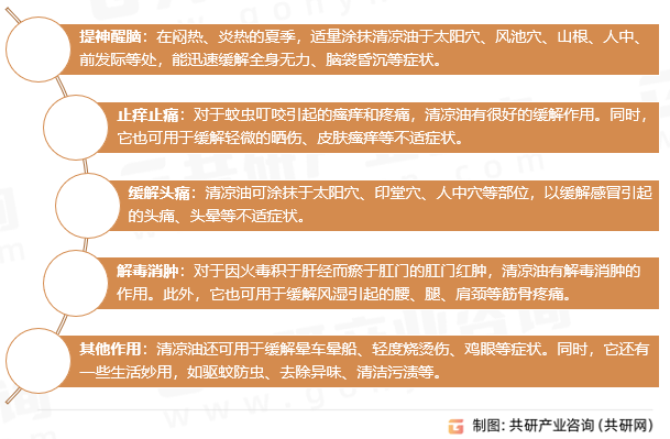 清凉油功效与作用