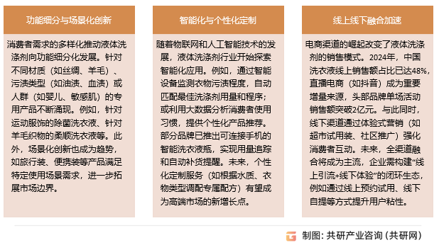 液体洗涤剂行业发展趋势
