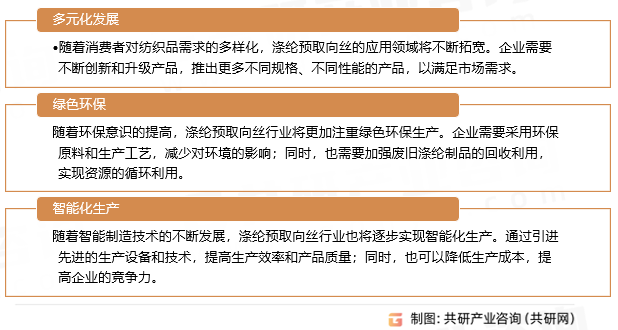 涤纶预取向丝行业发展趋势