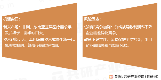 氟美松挑战与机遇