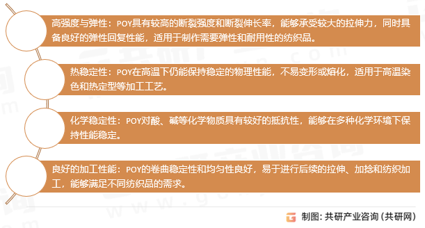 涤纶预取向丝特性