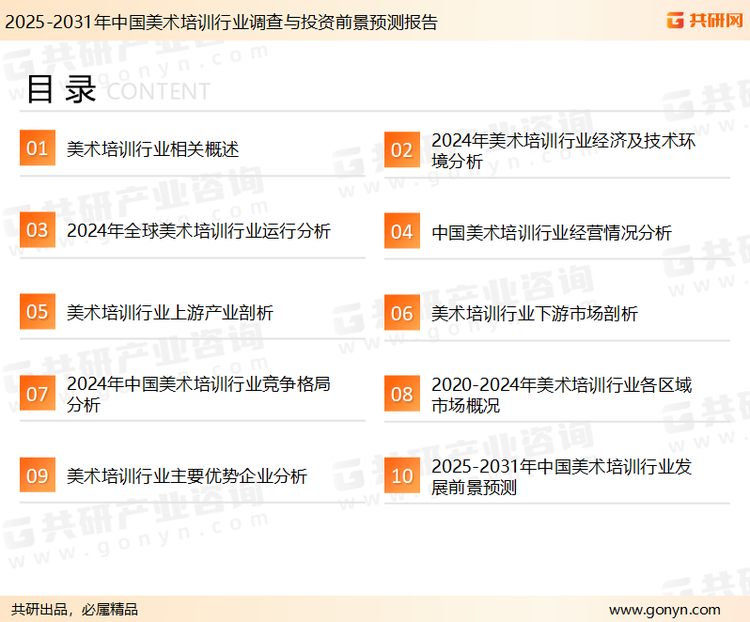 为确保美术培训行业数据精准性以及内容的可参考价值，共研产业研究院团队通过上市公司年报、厂家调研、经销商座谈、专家验证等多渠道开展数据采集工作，并运用共研自主建立的产业分析模型，结合市场、行业和厂商进行深度剖析，能够反映当前市场现状、热点、动态及未来趋势，使从业者能够从多种维度、多个侧面综合了解当前美术培训行业的发展态势。