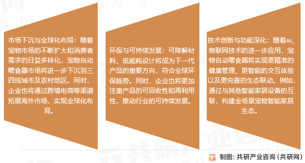 宠物自动喂食器行业发展趋势