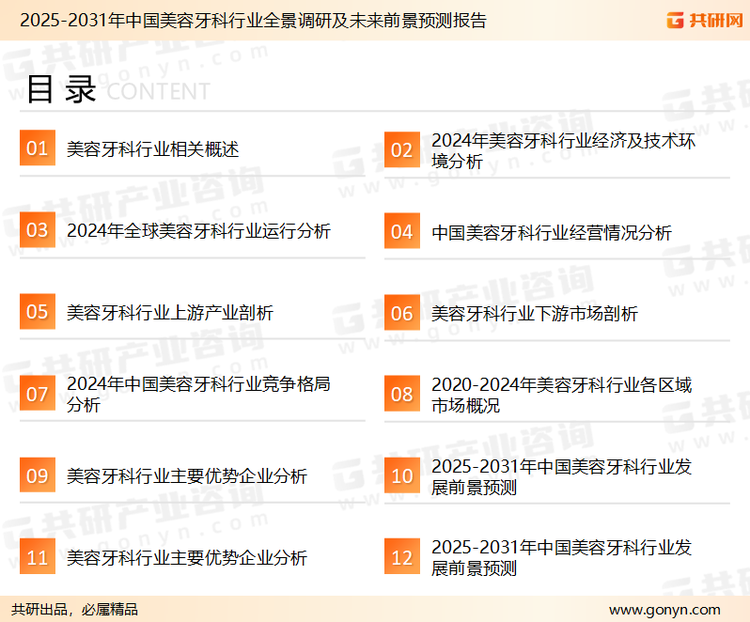 为确保美容牙科行业数据精准性以及内容的可参考价值，共研产业研究院团队通过上市公司年报、厂家调研、经销商座谈、专家验证等多渠道开展数据采集工作，并运用共研自主建立的产业分析模型，结合市场、行业和厂商进行深度剖析，能够反映当前市场现状、热点、动态及未来趋势，使从业者能够从多种维度、多个侧面综合了解当前美容牙科行业的发展态势。