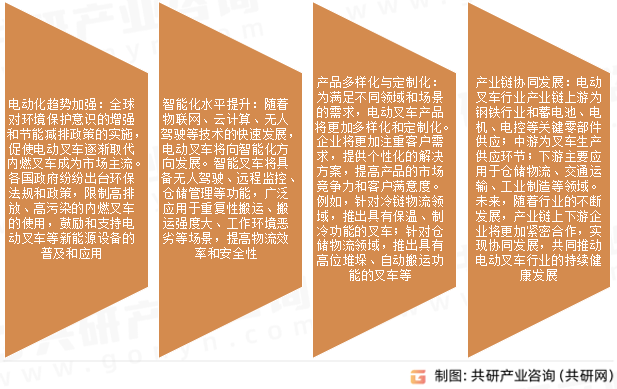 电动叉车市场发展趋势
