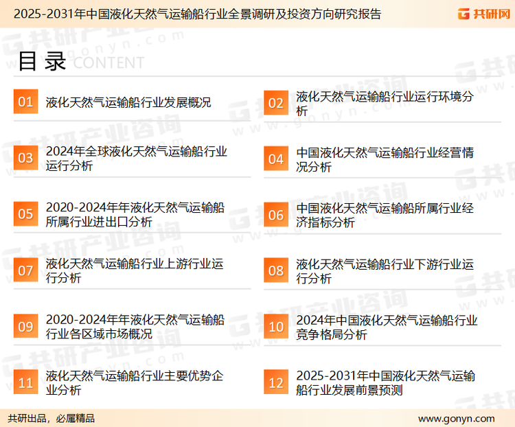 为确保液化天然气运输船行业数据精准性以及内容的可参考价值，共研产业研究院团队通过上市公司年报、厂家调研、经销商座谈、专家验证等多渠道开展数据采集工作，并运用共研自主建立的产业分析模型，结合市场、行业和厂商进行深度剖析，能够反映当前市场现状、热点、动态及未来趋势，使从业者能够从多种维度、多个侧面综合了解当前液化天然气运输船行业的发展态势。
